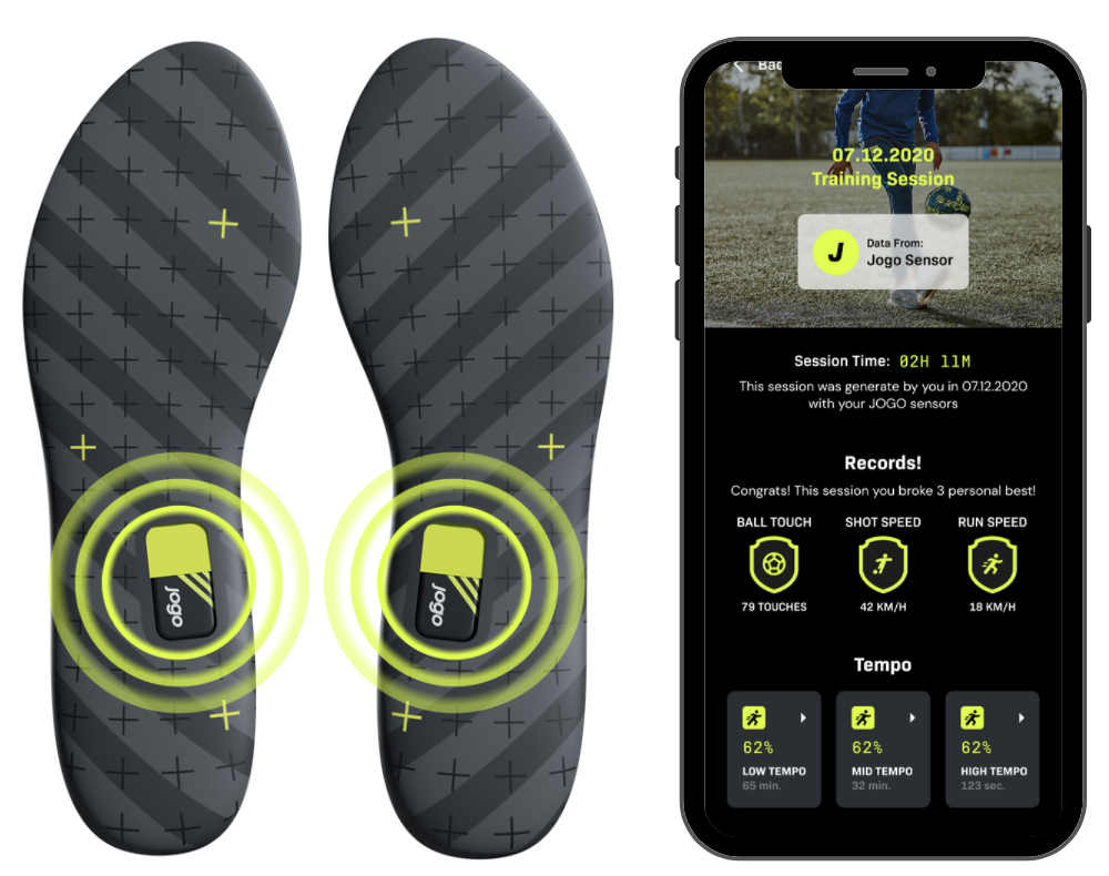 Tracking technology for youth football players